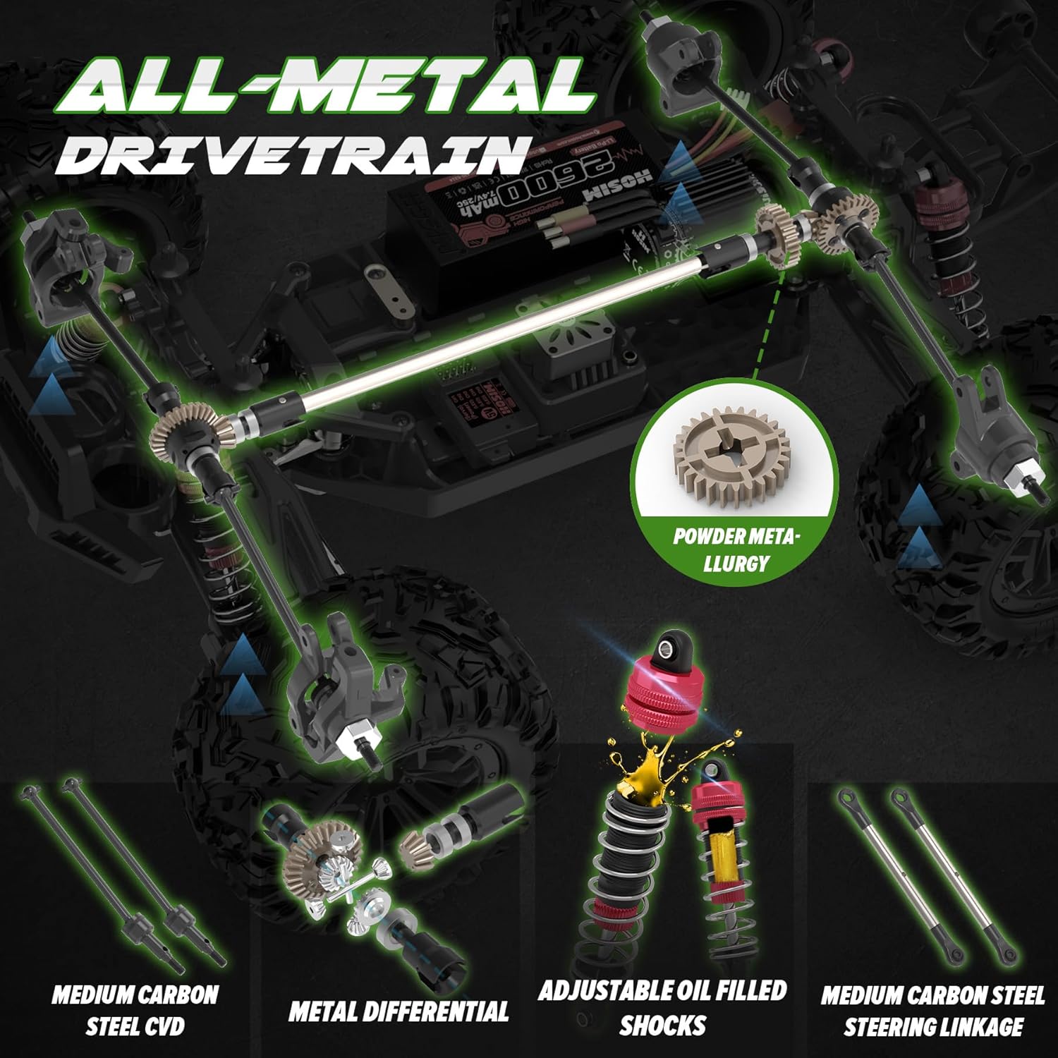 Yetişkinler İçin Fırçasız RC A - Rc Hobby Grade Monster Truck incelemesi ve fiyatı